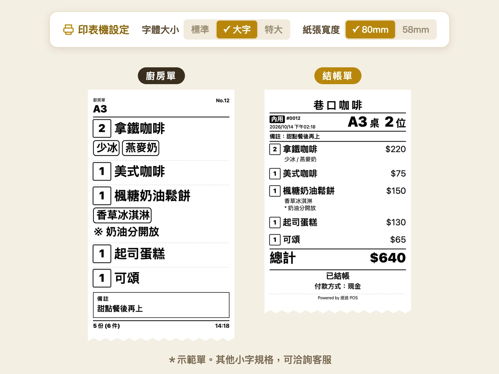 逐途 POS 熱感出單示範：印表機設定字體大小「大字」、紙寬 80mm 印出的廚房單與結帳單；其他小字規格可洽詢客服